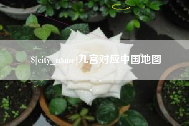 拉萨九宫对应中国地图